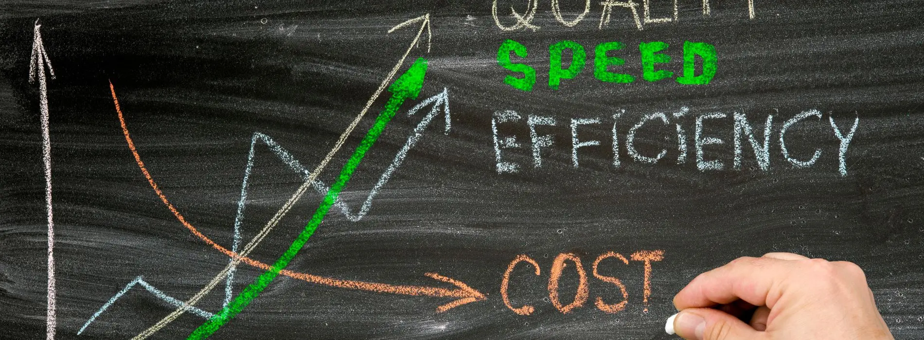 Pourquoi créer un site e-commerce ? 3 Avec un site e-commerce, les coûts sont réduits